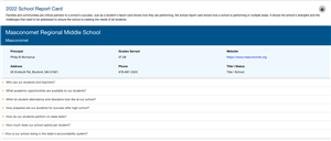 2022 School Profile